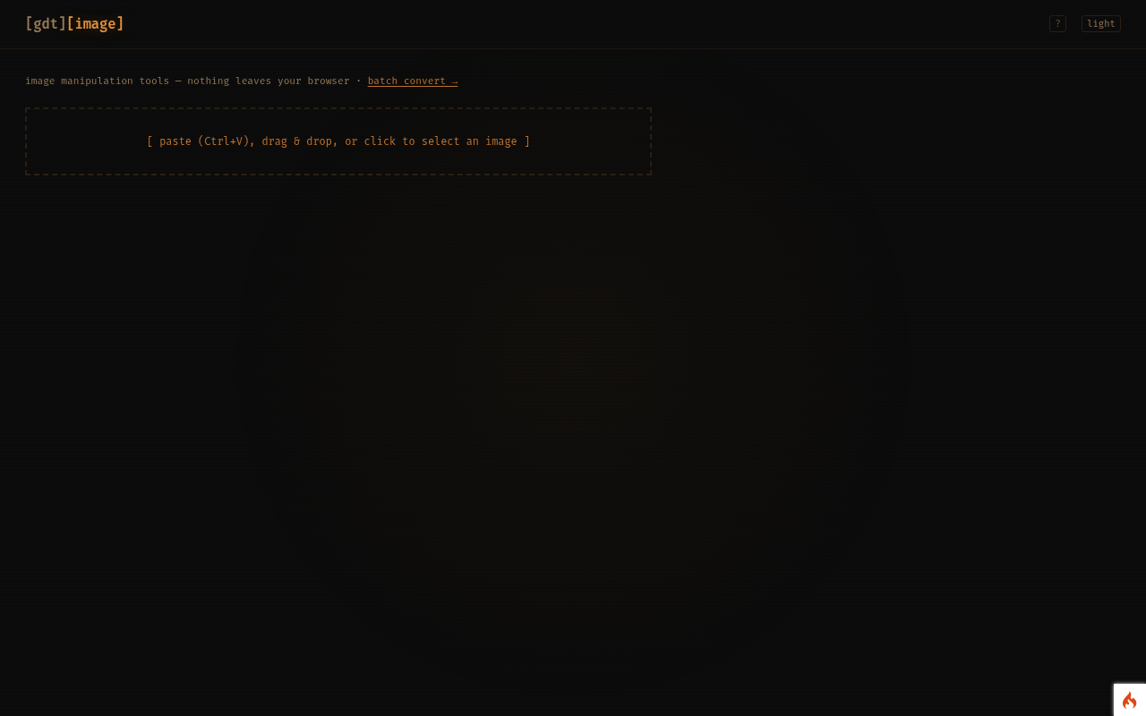 An image loaded with the crop, rotate and resize controls.