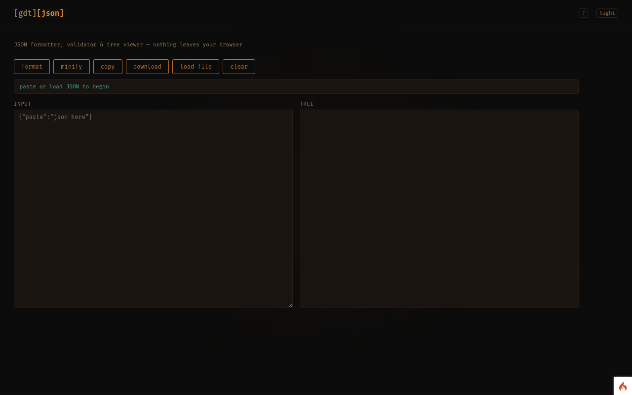 A formatted document with the tree view expanded.