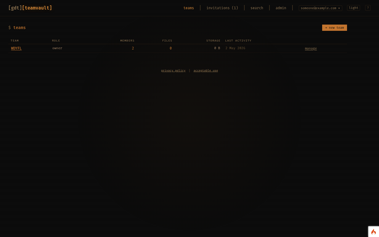 Your teams, with members, file counts and storage at a glance.